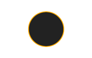 Ringförmige Sonnenfinsternis vom 25.05.2571