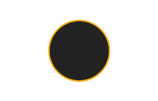 Ringförmige Sonnenfinsternis vom 25.05.2571 Ringförmige Sonnenfinsternis vom 25.05.2571
