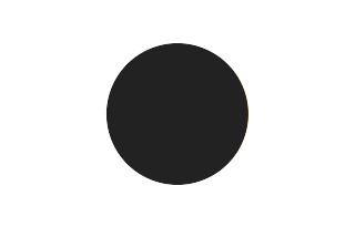 Partielle Sonnenfinsternis vom 13.04.2572