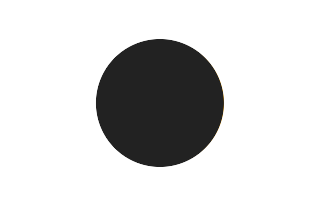 Partial solar eclipse of 04/13/2572 Partial solar eclipse of 04/13/2572