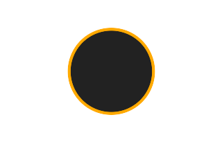Annular solar eclipse of 01/20/2577