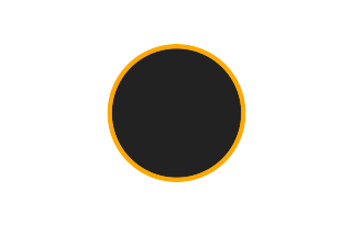 Ringförmige Sonnenfinsternis vom 20.01.2577 Ringförmige Sonnenfinsternis vom 20.01.2577
