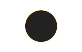 Ringförmige Sonnenfinsternis vom 09.01.2578