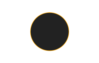 Ringförmige Sonnenfinsternis vom 06.07.2578