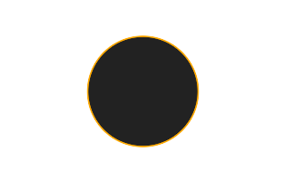 Ringförmige Sonnenfinsternis vom 14.05.2580