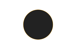 Annular solar eclipse of 11/08/2580