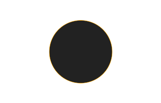 Annular solar eclipse of 11/08/2580 Annular solar eclipse of 11/08/2580