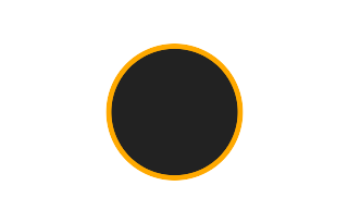 Annular solar eclipse of 02/20/2585