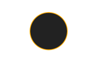 Ringförmige Sonnenfinsternis vom 04.06.2589