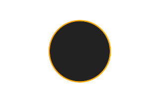 Annular solar eclipse of 06/04/2589 Annular solar eclipse of 06/04/2589