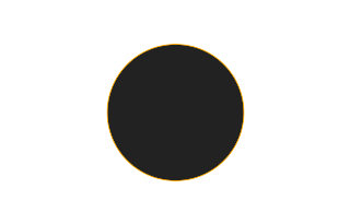 Ringförmige Sonnenfinsternis vom 20.01.2596