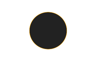 Annular solar eclipse of 11/19/2598 Annular solar eclipse of 11/19/2598