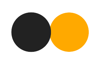 Partial solar eclipse of 06/04/2608