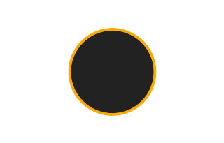 Ringförmige Sonnenfinsternis vom 11.02.2613