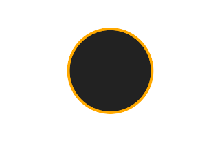 Annular solar eclipse of 02/11/2613 Annular solar eclipse of 02/11/2613