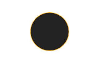 Ringförmige Sonnenfinsternis vom 28.07.2614