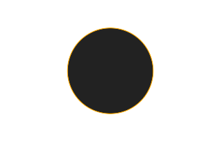 Annular solar eclipse of 06/06/2616