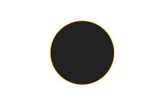 Ringförmige Sonnenfinsternis vom 06.06.2616 Ringförmige Sonnenfinsternis vom 06.06.2616