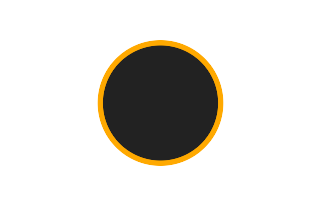Ringförmige Sonnenfinsternis vom 09.11.2618