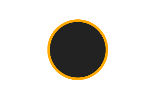 Annular solar eclipse of 11/09/2618 Annular solar eclipse of 11/09/2618