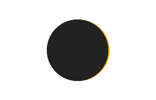 Partielle Sonnenfinsternis vom 06.04.2619