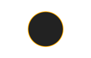 Annular solar eclipse of 07/19/2623 Annular solar eclipse of 07/19/2623