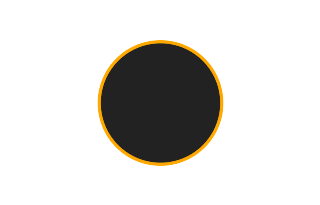 Ringförmige Sonnenfinsternis vom 07.07.2624