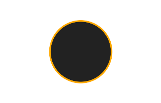 Annular solar eclipse of 07/07/2624 Annular solar eclipse of 07/07/2624