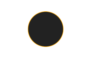 Ringförmige Sonnenfinsternis vom 26.06.2625
