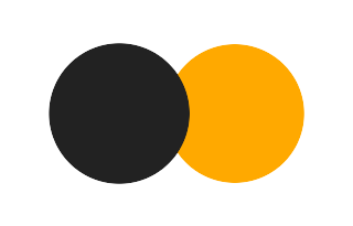 Partielle Sonnenfinsternis vom 16.06.2626 Partielle Sonnenfinsternis vom 16.06.2626