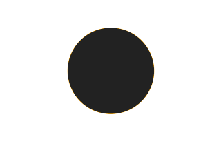 Annular solar eclipse of 02/12/2632 Annular solar eclipse of 02/12/2632