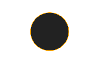 Annular solar eclipse of 08/08/2632 Annular solar eclipse of 08/08/2632