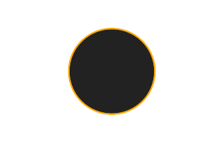Annular solar eclipse of 04/06/2638 Annular solar eclipse of 04/06/2638
