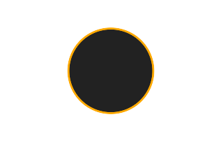 Annular solar eclipse of 07/30/2641 Annular solar eclipse of 07/30/2641