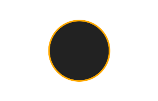 Ringförmige Sonnenfinsternis vom 19.07.2642