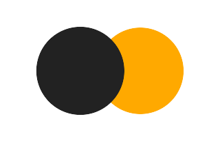 Partial solar eclipse of 06/26/2644 Partial solar eclipse of 06/26/2644