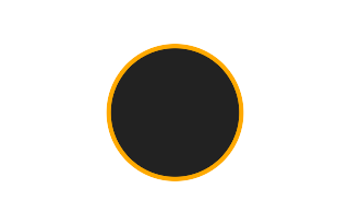 Ringförmige Sonnenfinsternis vom 10.11.2645