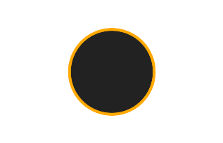 Ringförmige Sonnenfinsternis vom 10.11.2645 Ringförmige Sonnenfinsternis vom 10.11.2645