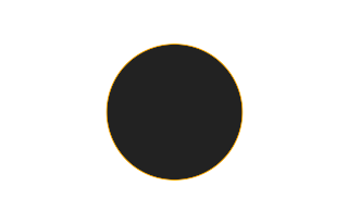 Ringförmige Sonnenfinsternis vom 30.10.2646