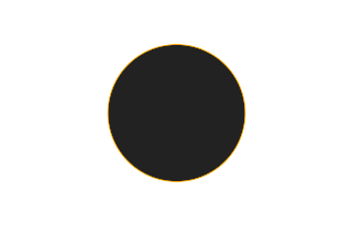 Ringförmige Sonnenfinsternis vom 30.10.2646 Ringförmige Sonnenfinsternis vom 30.10.2646