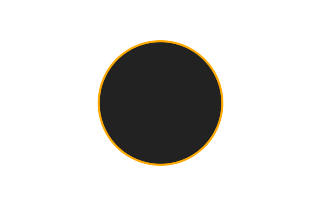 Ringförmige Sonnenfinsternis vom 19.08.2650