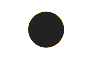 Annular solar eclipse of 06/28/2652 Annular solar eclipse of 06/28/2652