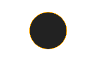 Annular solar eclipse of 12/22/2652 Annular solar eclipse of 12/22/2652