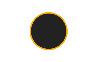 Ringförmige Sonnenfinsternis vom 12.12.2653