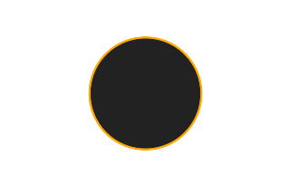 Ringförmige Sonnenfinsternis vom 16.04.2656