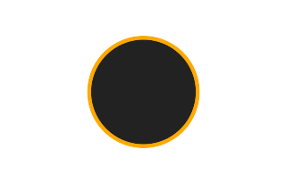 Annular solar eclipse of 04/06/2657