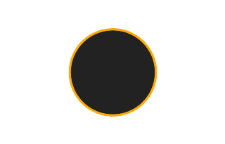 Ringförmige Sonnenfinsternis vom 10.08.2659