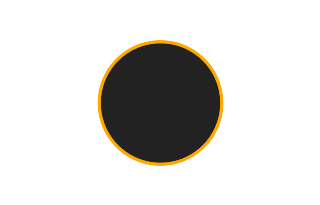 Annular solar eclipse of 08/10/2659 Annular solar eclipse of 08/10/2659