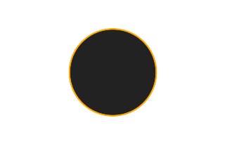 Ringförmige Sonnenfinsternis vom 12.01.2662