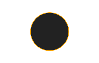 Ringförmige Sonnenfinsternis vom 07.05.2665 Ringförmige Sonnenfinsternis vom 07.05.2665